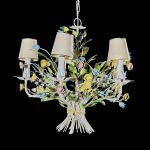 1773&nbsp;5199&nbsp;LIGHTING ARMAT..